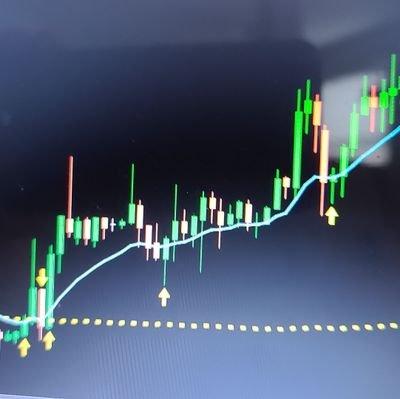 Momentum Day Trader, Coder, Instructor. Free Day Trading Education, Indicators and Scanners. Join the Discord! https://t.co/GwSbJ1ef3T