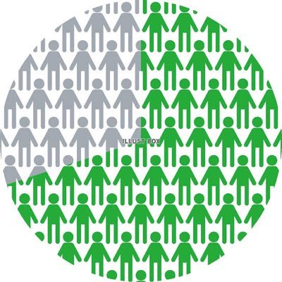 socialprot's profile picture. 