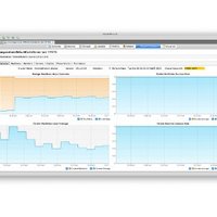 Coherence Down Under (@coh_down_under) 's Twitter Profile Photo