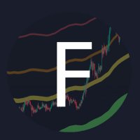Feels Strategy (@feelsstrategy) 's Twitter Profile