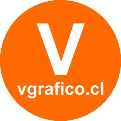 Vgrafico.cl Profile