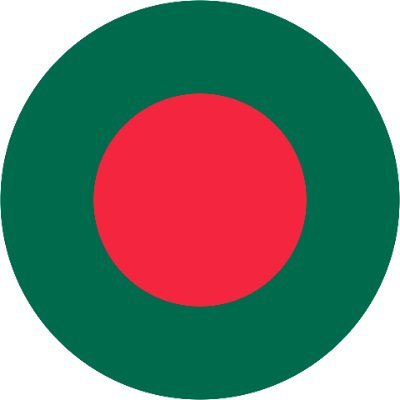 Bangladesh Defence & Strategic Affairs commentary, editorials, and observations from BDMilitary - Bangladesh's oldest defence portal.