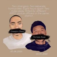 BLM INDY (@indy10people) 's Twitter Profile Photo BLM INDY (@indy10people) 's Twitter Profile Photo
