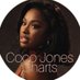 Coco Jones Charts (@CocoCharts) Twitter profile photo