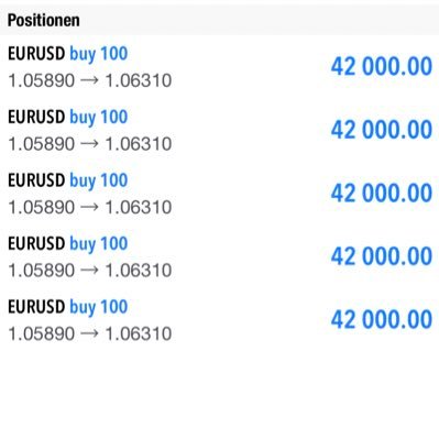 SamC84465503's profile picture. SMC Trading