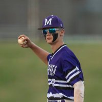 Dylan Hamby (@dylancatcher24) 's Twitter Profile Photo Dylan Hamby (@dylancatcher24) 's Twitter Profile Photo