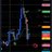 Crypto Astac avatar