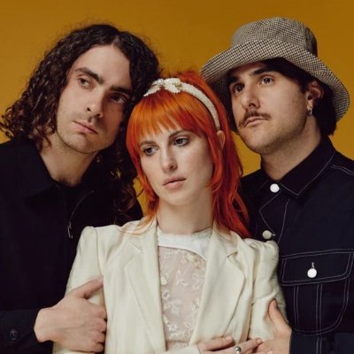 updating you with daily data and charts about Paramore!