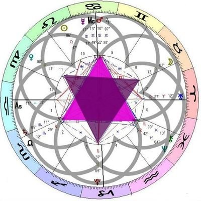 EagleLeoBullTrd's profile picture. Nation First