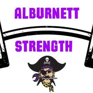 Alburnett Performance