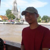 Muhammad_YudhY (@muhammad_yudhy) 's Twitter Profile