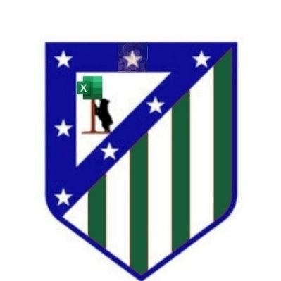 Cuenta oficial del Club Exceltico de Madrid, equipo de la @twatleticup