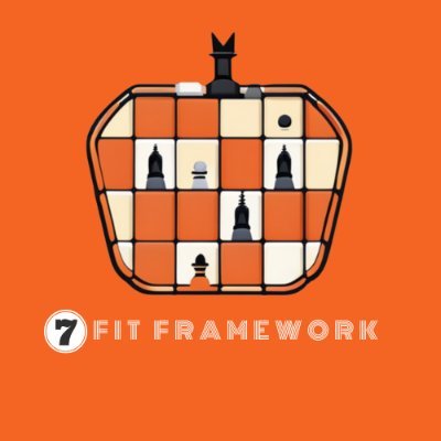7_Fit_Framework's profile picture. 7 Fit Framework Towards Product-Market Fit. For Entrepreneurs, Product Teams, Innovators. By SaaS founders; IlkeK (https://t.co/CpjgvvU6Tf) and SelimA (https://t.co/PTMTz0vk2Y)