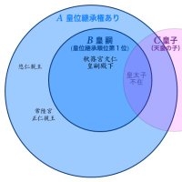 夏雲院 (@senijuosaynes) 's Twitter Profile Photo 夏雲院 (@senijuosaynes) 's Twitter Profile Photo