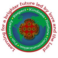 @stthomasprimary (@stthomasprimary) 's Twitter Profile