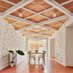 Your Daily Home Decor Inspiration (@design_of_homes) Twitter profile photo Your Daily Home Decor Inspiration (@design_of_homes) Twitter profile photo