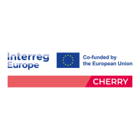 Interreg_Europe_CHERRY(@INTERREG_CHERRY) 's Twitter Profile Photo