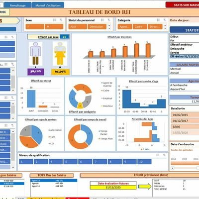 Formations, études et tableaux de bord excel et PowerBi
#Tableaux de bord RH 
#VENTE
#FINANCE
#Excel
#PowerBi
#Études
#Statistiques
#Formations
#Actuariat