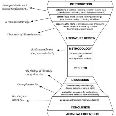 AlexWal7235980's profile picture. Just things education.