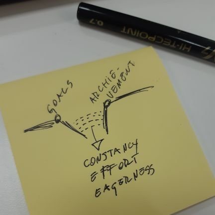 Ingeniero que resuelve los problemas con ingenio