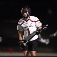Michael Gaughan (@michaelg1311) 's Twitter Profile