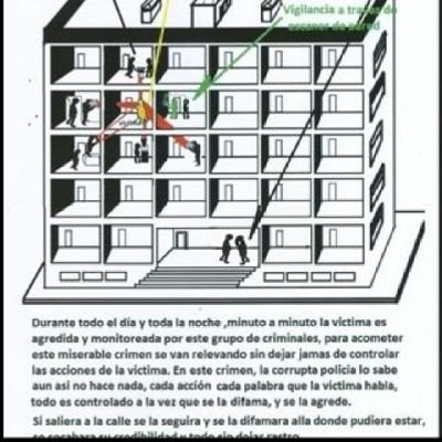 Doy suerte. Cuando llego a una comunidad mis convecinos empiezan a prosperar. No digo donde vivo ya que habría tortas por comprar el piso de al lado.