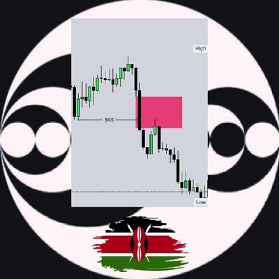 Lover of coffee, cats, and FX trading. Full-time Day  trader, affiliate w/ @BespokeFunding. 
Am a Kenyan🇰🇪 Funded with FTMO and TFF.

Let's connect on Here!