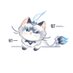 荆州纯情修勾 (@milkyoumi) Twitter profile photo 荆州纯情修勾 (@milkyoumi) Twitter profile photo