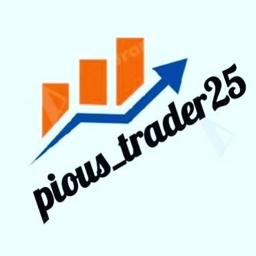 Siddiqui2019's profile picture. Hii