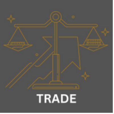 value_tradefx's profile picture. Success in trading isn't overnight. It's when everyday you get a little better than before. It adds ups.
