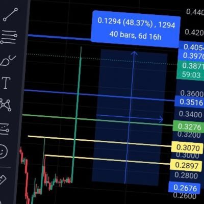 Your way to financial independence!!! طريقك لحياة مالية مستقلة!!!