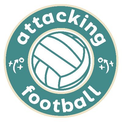 Attacking Football