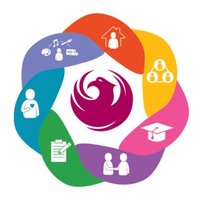PHX Human Services (@phxhumanservice) 's Twitter Profile Photo PHX Human Services (@phxhumanservice) 's Twitter Profile Photo