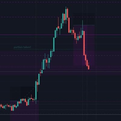 crixzeiio's profile picture. only journaling my mistakes to mastering 2R consistency • price action & liquidity •• sell nothing •