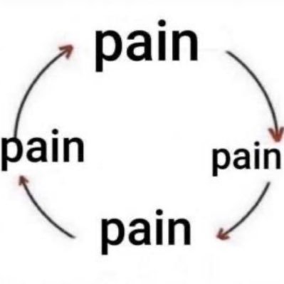 weed_skeleton's profile picture. 1v1 me in the video game of life