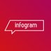 Infogram (@infogram) Twitter profile photo Infogram (@infogram) Twitter profile photo