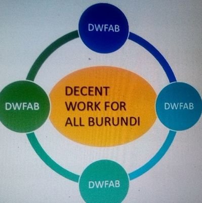 DECENT WORK FOR ALL BURUNDI is an ASBL/OSC-Burundi for the promotion of decent work.  Official Email: decentworkforall6@gmail.com