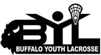 If you're not playing BYL..... you're just playing with yourself