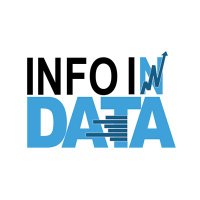 infoindata(@infoindata) 's Twitter Profile Photo