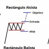 titohg73's profile picture. 