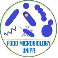 Foodmicro_unipr (@foodmicrou) 's Twitter Profile
