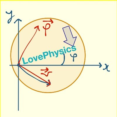 LovePhysics03 Profile Picture