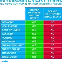 Leroy Osborne (@leroyosborne2) 's Twitter Profile