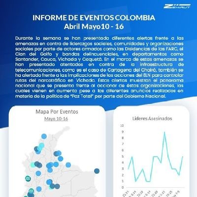 Gestionamos información relevante de Colombia