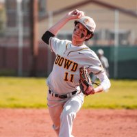 Matthew Orozco (@xmattdog2005) 's Twitter Profile Photo Matthew Orozco (@xmattdog2005) 's Twitter Profile Photo
