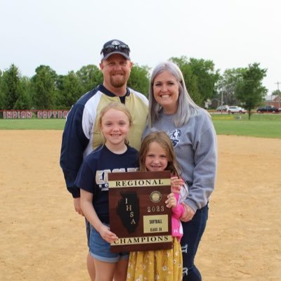 Athletic Director/Math Teacher/Head Softball Coach @ MCHS.