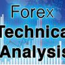 forex_trading00's profile picture. Daily Technical Analysis And Market Research 
| #XAUUSD | #US30 | #NAS100