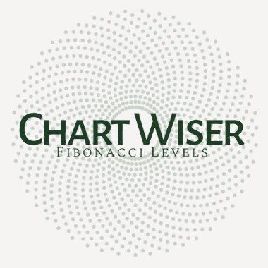 Chartwiser.com