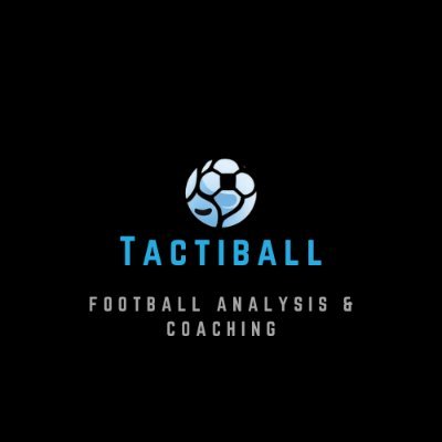 Football Analysis & Coaching