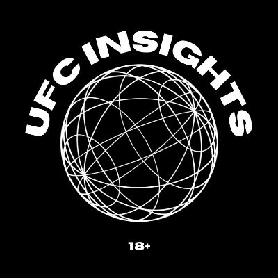 UFCInsights Profile Picture